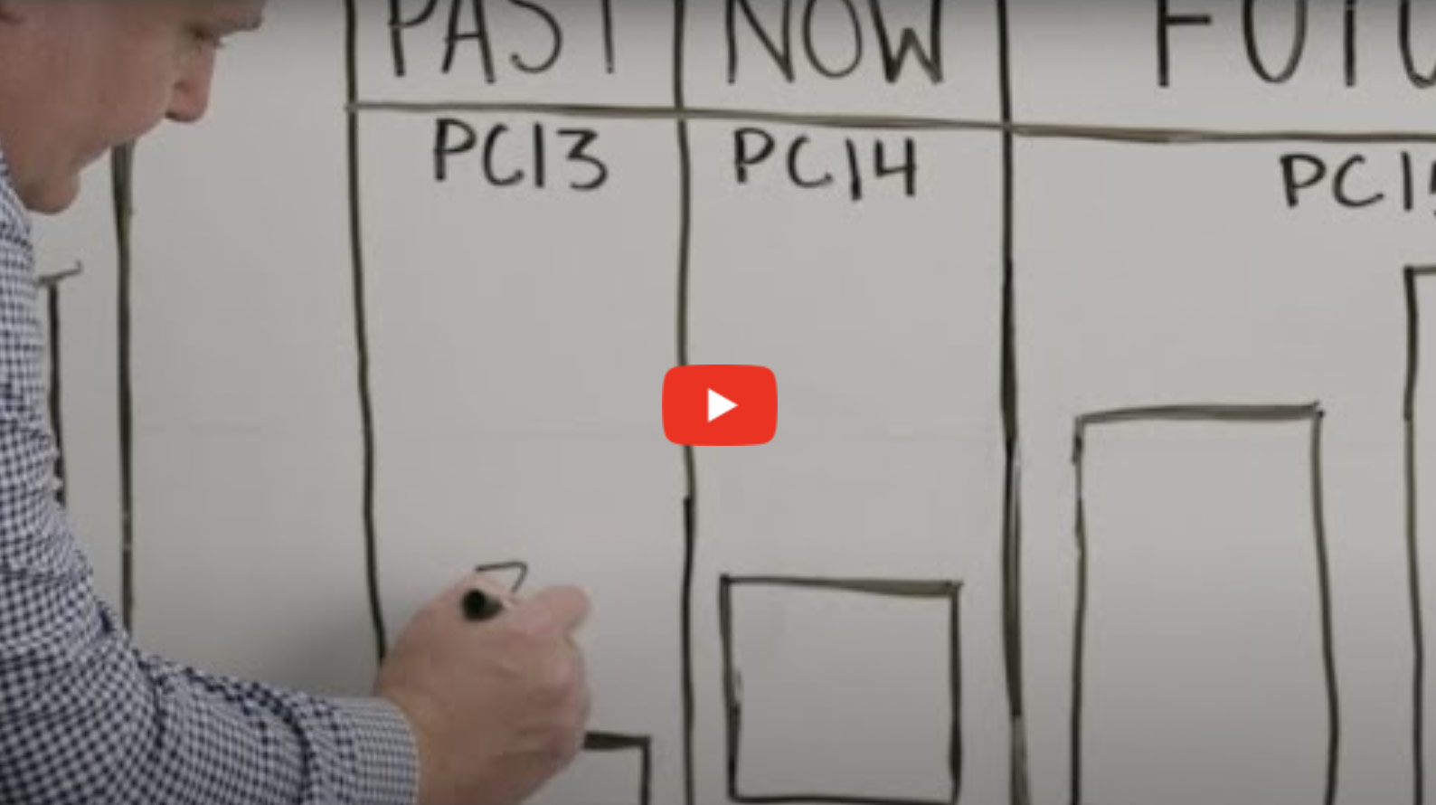 At the Whiteboard with Ocient: Compute Adjacent Storage Architecture™